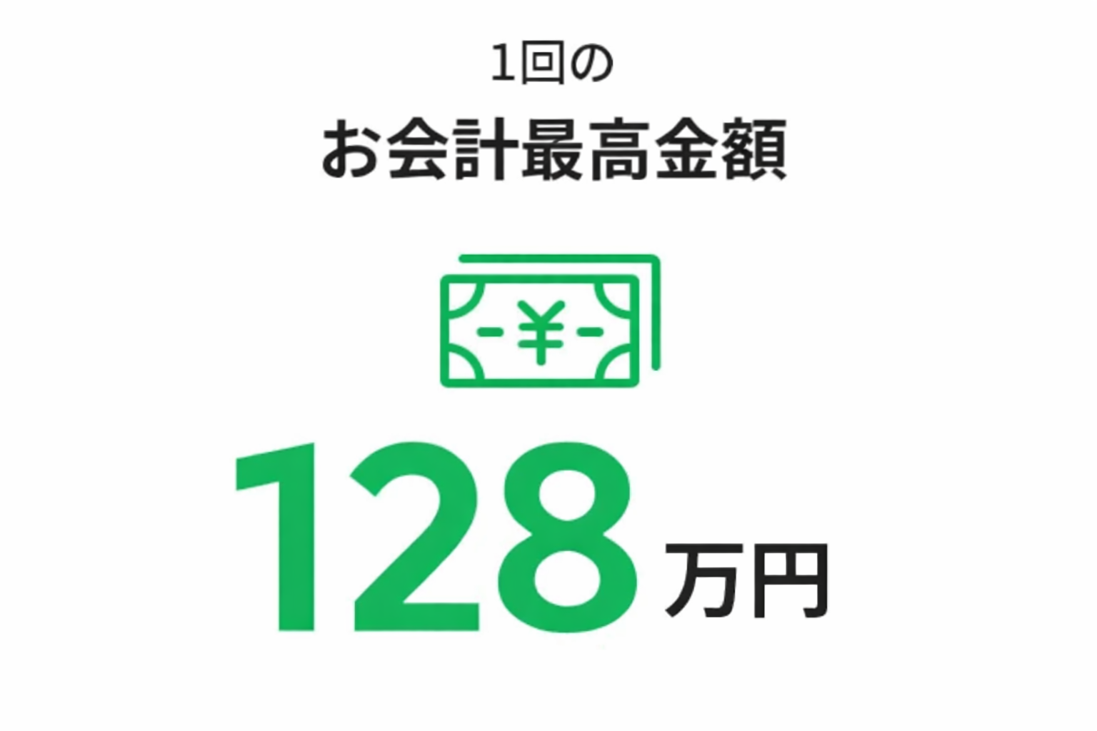 紅屋商事を知る