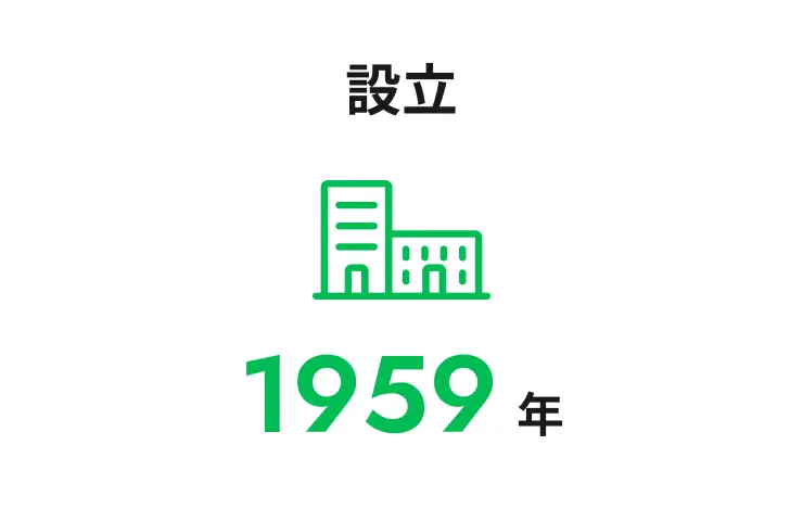 紅屋商事を知る