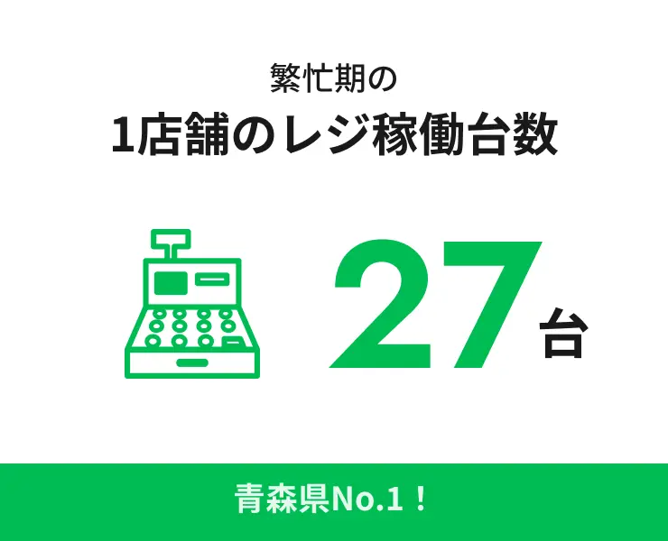 紅屋商事を知る