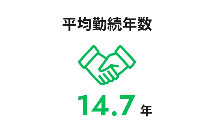 紅屋商事を知る